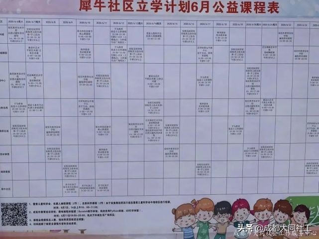「犀浦公英」2020有這些事，你都知道嗎？