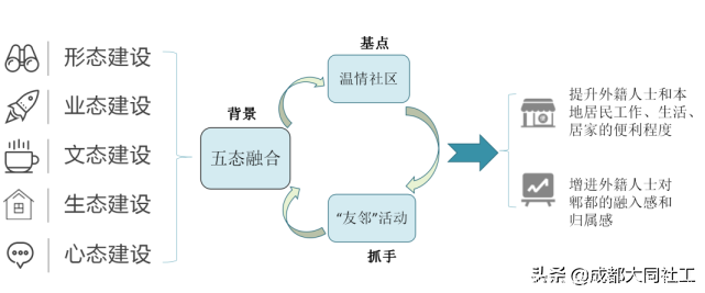 「年度總結(jié)」回顧2020年那些不平凡的瞬間