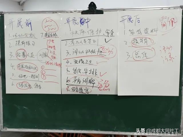 自組織培育 | 賦能自組織骨干，共促美好清波發(fā)展