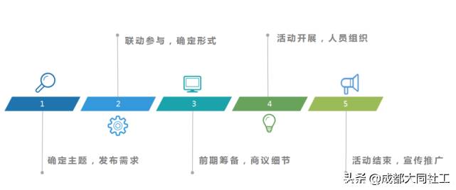 黨建引領(lǐng)丨雙小柏與你一起乘風(fēng)破浪走過的2020