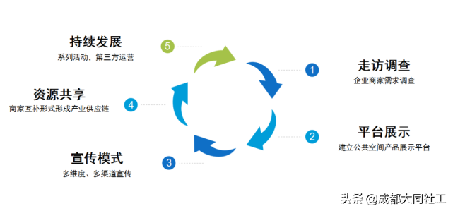 黨建引領(lǐng)丨雙小柏與你一起乘風(fēng)破浪走過的2020