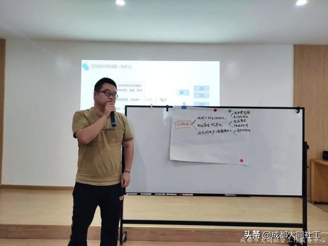 金牛百千萬 | 集骨干之廣議，聚院落之焦點