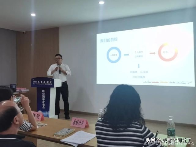 九里堤街道2021年社區(qū)發(fā)展治理專項(xiàng) 保障資金項(xiàng)目機(jī)會(huì)清單發(fā)布會(huì)