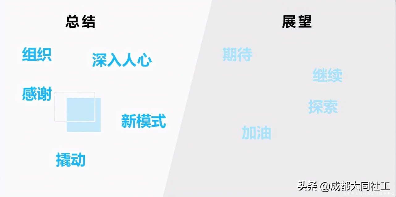 金牛區(qū)發(fā)展治理“百千萬(wàn)”工程2020年度優(yōu)秀“微項(xiàng)目”路演