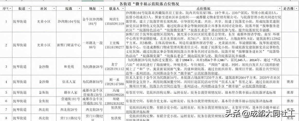 金牛百千萬｜2020@2021：堅守初心 重新出發(fā)