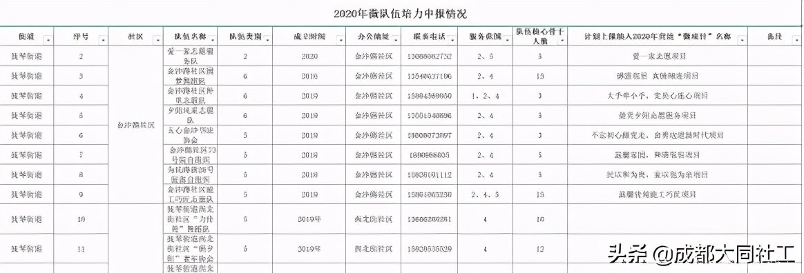 金牛百千萬｜2020@2021：堅守初心 重新出發(fā)
