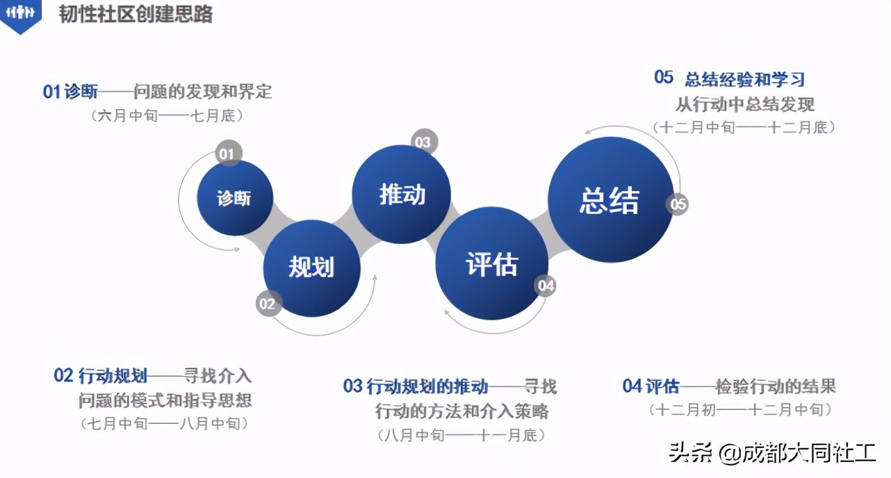 金牛百千萬｜2020@2021：堅守初心 重新出發(fā)